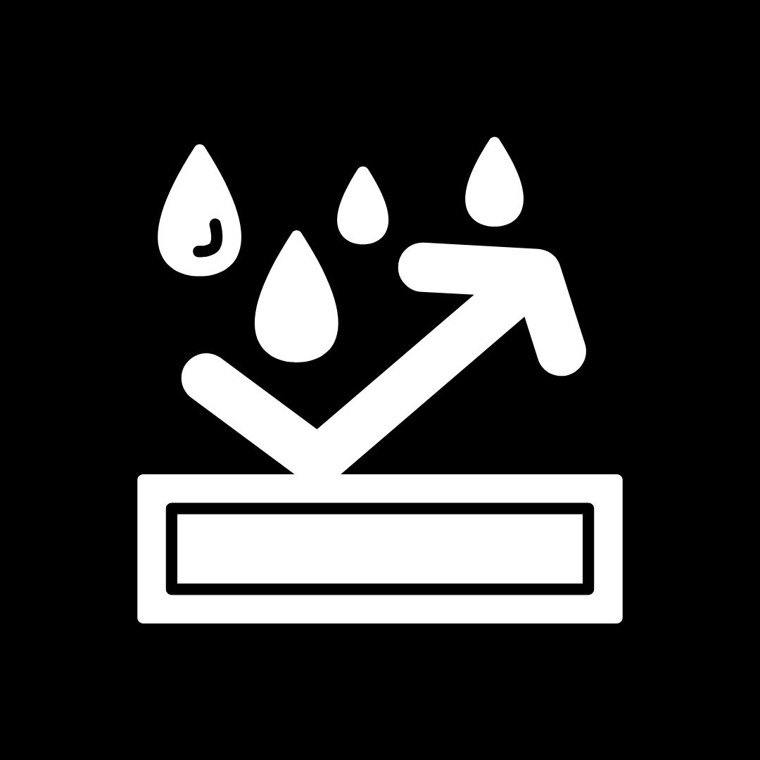 climate
